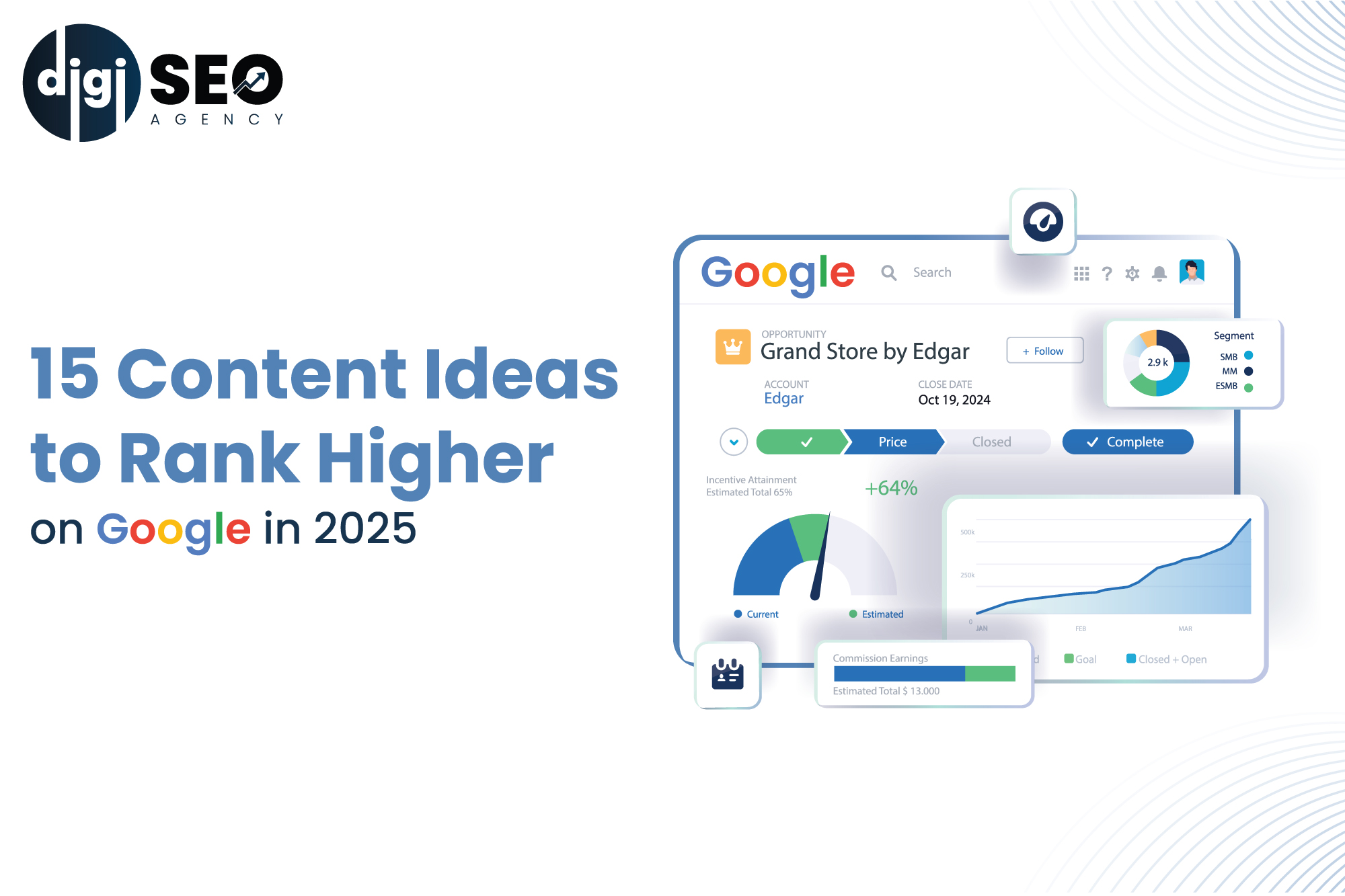 15 Content Ideas to Rank Higher on Google in 2025